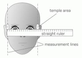 Fitment Guide Sensolatino Eyewear Italian Luxury Sunglasses