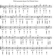 Heather by conan gray easy piano letter notes sheet music for beginners, suitable to play on piano, keyboard, flute, guitar, cello, violin, clarinet, trumpet, saxophone, viola and any other similar instruments you need easy letters notes chords for. Wild Mountain Thyme Go Lassie Go Sheet Music And Easy Tin Whistle And Piano Letter Notes Irish Folk Songs