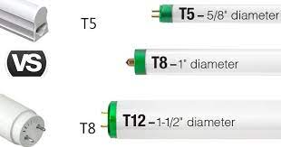 Check spelling or type a new query. Perbezaan T5 T8 Yang Perlu Anda Tahu Impiana