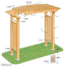 How To Build A Garden Arbor Outdoor Pergola Pergola Arbor Plans