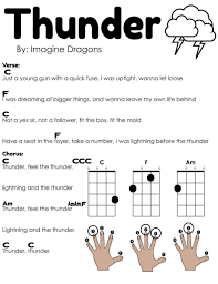 Let's get into some fingerstyle ukulele with some of the greatest riffs ever to embrace the rock. Super Simple Songs Thunder By Imagine Dragons Music And Motivate