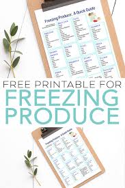Free Printable Guide For Freezing Produce In 2020 Frozen Food Guide Free Birthday Stuff