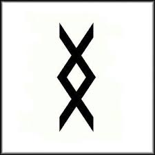 Pin De Delfina En Astrologia Tipos De Signos Simbolos Vikingos Simbolos Para Tatuajes