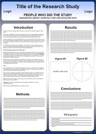 7 capstone ideas | research poster, scientific … home / posts tagged capstone poster project template everything that is mostly a capstone project for dummies. Free Powerpoint Scientific Research Poster Templates For Printing