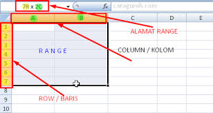 Kumpulan dari beberapa cell disebut. Apa Itu Range Cell Row Dan Column Pada Microsoft Excel Blog Mas Guruh Caraguruh Com Sharing Knowledge