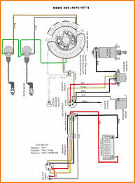 If you elect to try making your own harness, the pin outs are the same on the unit as the stock model. Yamaha Boat Wiring Diagram Wiring Diagram 136 Shop