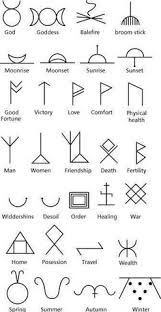 Let us not keep you waiting! 8 Gaelic Symbols Ideas Symbols Celtic Symbols Gaelic Symbols