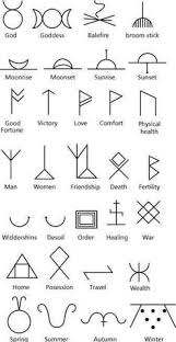 There are many different views/opinions about the meaning of the trinity celtic symbol. 34 Celtic Pride Ideas Celtic Celtic Pride Celtic Symbols