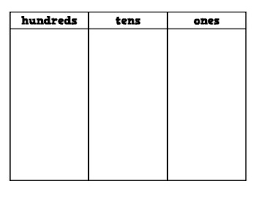 Hundreds Tens Ones Place Value Chart