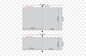 Tennis court dimensions and measurements. Beach Tennis Court Dimensions Hd Png Download Vhv
