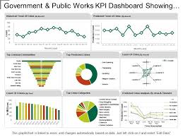 The template can easily be edited or updated in powerpoint, which. Government And Public Works Kpi Dashboard Showing Criminal Records Powerpoint Templates Backgrounds Template Ppt Graphics Presentation Themes Templates