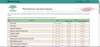 Infosys recruitment 2021 (jobs, vacancies). 17 Jawatan Kosong Mpob Malaysian Palm Oil Board Sayidahnapisahdotcom