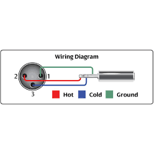 If you use a bright light and look at the female connector (ta4f) used for the cable, you will see numbers next to each hole. Hosa Xvs 101f Mini Stereo Male To 3 Pin Xlr Female Cable 1 Feet