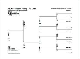 Family Tree Chart Maker Best Family Pedigree Maker Pedigree