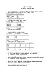We did not find results for: Soal Latihan Access 21