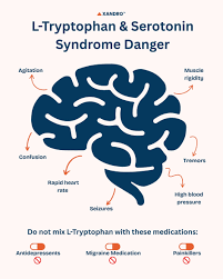 Image result for Triainolepis