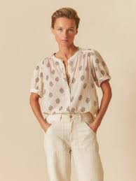 Clothing — Allotment