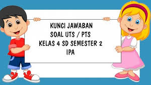 Buku kelas 3 sd/mi kurikulum 2013 semester 2 revisi 2018. Soal Uts Ipa Kelas 4 Sd Semester 2 Dan Kunci Jawaban Soal Ilmu Pengetahuan Alam Semester Genap 2021 Tribun Pontianak
