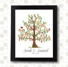 Una forma novedosa y divertida de que tus invitados de boda , comunión o bautizo te dejen su recuerdo en el día de tu el pack incluye : Arbol De Huellas Facilisimo Com