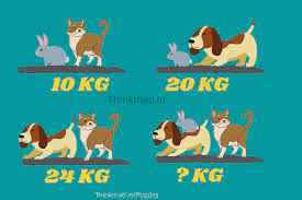 Sep 24, 2017 · so if we add their total weights given in the puzzle, we get: Cat And Rabbit Weight Is 10 Kg Dog And Rabbit Weight Is 20 Kg Cat Dog Weight Is 24 Kg Cat Rabbit Dog Weight Puzzle With Answer Thinkmad