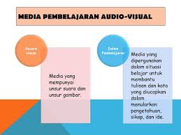 Media Pembelajaran Audio Dan Visual Ppt Download