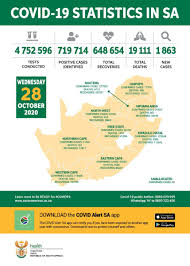 Последние твиты от dr zweli mkhize (@drzwelimkhize). Dr Zweli Mkhize On Twitter Covid19 Statistics In Sa As At 28 October Use The Covid Alert Sa App To Protect Yourself Your Loved Ones And Your Community Start Using This Privacy