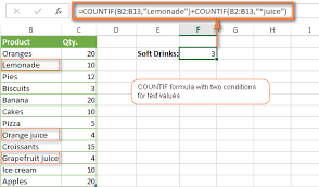 A Countif Function To Count Cells With 2 Different Text Values Excel Excel Hacks Work Skills
