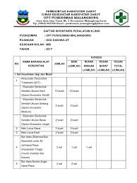 1 rangkap diletakkan di kantor, dan lainnya di luar kantor. Daftar Inventaris Peralatan Klinis Gigi