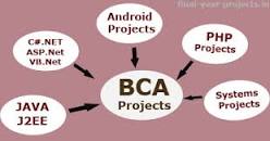 Image result for bca final year project for college submission