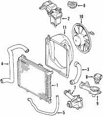 Looking for a good deal on cooling system mercedes? Cooling System For 1999 Mercedes Benz Slk 230 Mb Oem Parts