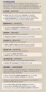 Pin On Teaching Kids