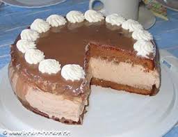 Kinderuberraschung U Ei Torte Rezept Kochbar De