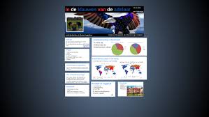 Begin jaren 50 moet iedereen zuinig leven om de wederopbouw van de nederlandse economie ruim baan te geven. Amerikanisering By Roosmarijn Heeres