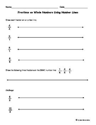 This Worksheets Supports Common Core Standard 3 Nf A 3 C Express Whole Numbers As Fractions And Recognize Fractio Number Line Fractions Common Core Standards