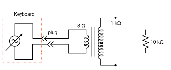 New wiring diagram definition diagram wiringdiagram diagramming. Musical Keyboard As A Signal Generator Ac Circuits Electronics Textbook