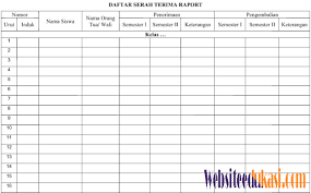 Hikmah dongeng timun mas dalam bahasa inggris. Contoh Daftar Dan Berita Acara Serah Terima Rapor Terbaru 2018 Websiteedukasi Com