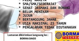 Entdecke rezepte, einrichtungsideen, stilinterpretationen und andere ideen zum ausprobieren. Lowongan Kerja Borma Bandung September 2021