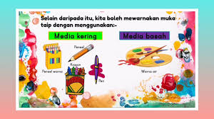 Ia amat penting memandangkan kebanyakan rekaan grafik menggunakan muka taip.contohnya poster,ilustrasi,risalah,iklan,papan tanda dan sebagainya. Pendidikan Seni Visual Tahun 6 Teknik Stensilan Youtube