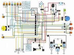 When honda introduced its cb500 to the 1971 riding market, cycle magazine dubbed it the thinking man's motorcycle. don't be offended women riders; Diagram Honda Cb 500 T Wiring Diagram Full Version Hd Quality Wiring Diagram Nudiagrams1g Primavela It