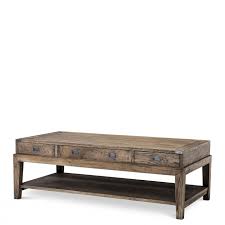 Modern coffee table are also a nice place for keeping books, magazines, and of course, placing your coffee or other drinks while relaxing in the living room. Coffee Table Military