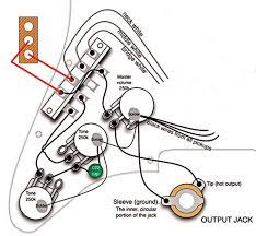 Strat wiring diagram schematic?, stratocaster guitar players, parts suppliers, for sale listings and fender stratocaster wiring diagram sss for your needs. The Fabulous Four Mods For Your Strat Tele Les Paul And Super Strat Premier Guitar