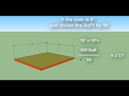 How to calculate concrete costs. How To Estimate Concrete Youtube