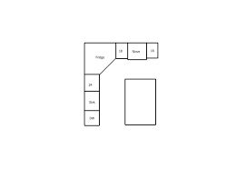 Whether To Place A Refrigerator In The Corner Corner Pantry Kitchen Layout Kitchen Corner