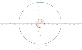 Ask questions about your assignment. Slader Algebra 1 Common Core