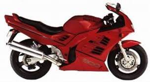 Suzuki Rf 900r Rf900r Diy Service Manual Repair Maintenance Manual 87834532 Epub Doc Pdf In 2020 Repair And Maintenance Bike Repair Repair