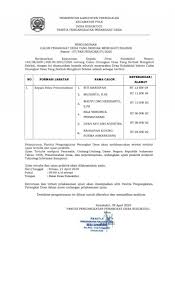 Contoh notulen rapat musyawarah desa dimana biasanya akan digunakan ketika sudah menyusun pemerintahan atau perangkat desa dimana saja. Contoh Undangan Pelantikan Perangkat Desa Lakaran