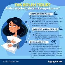Berikut alasan anak tidak boleh tidur larut malam seperti mengutip step to health pada senin (30/7/2018). Hello Doktor Kalau Terlebih Tidur Salah Kurang Tidur Facebook