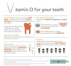 National Children S Dental Health Month Dental Childrens Dental Health Month Dental Cavities