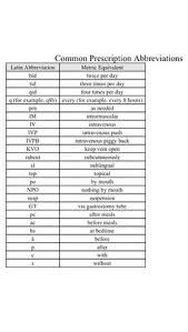 dental terms and abbreviations related keywords