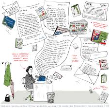 Ursula Nordstrom S Treasure Trove Of Letters Children S Literature Book Editors Lettering